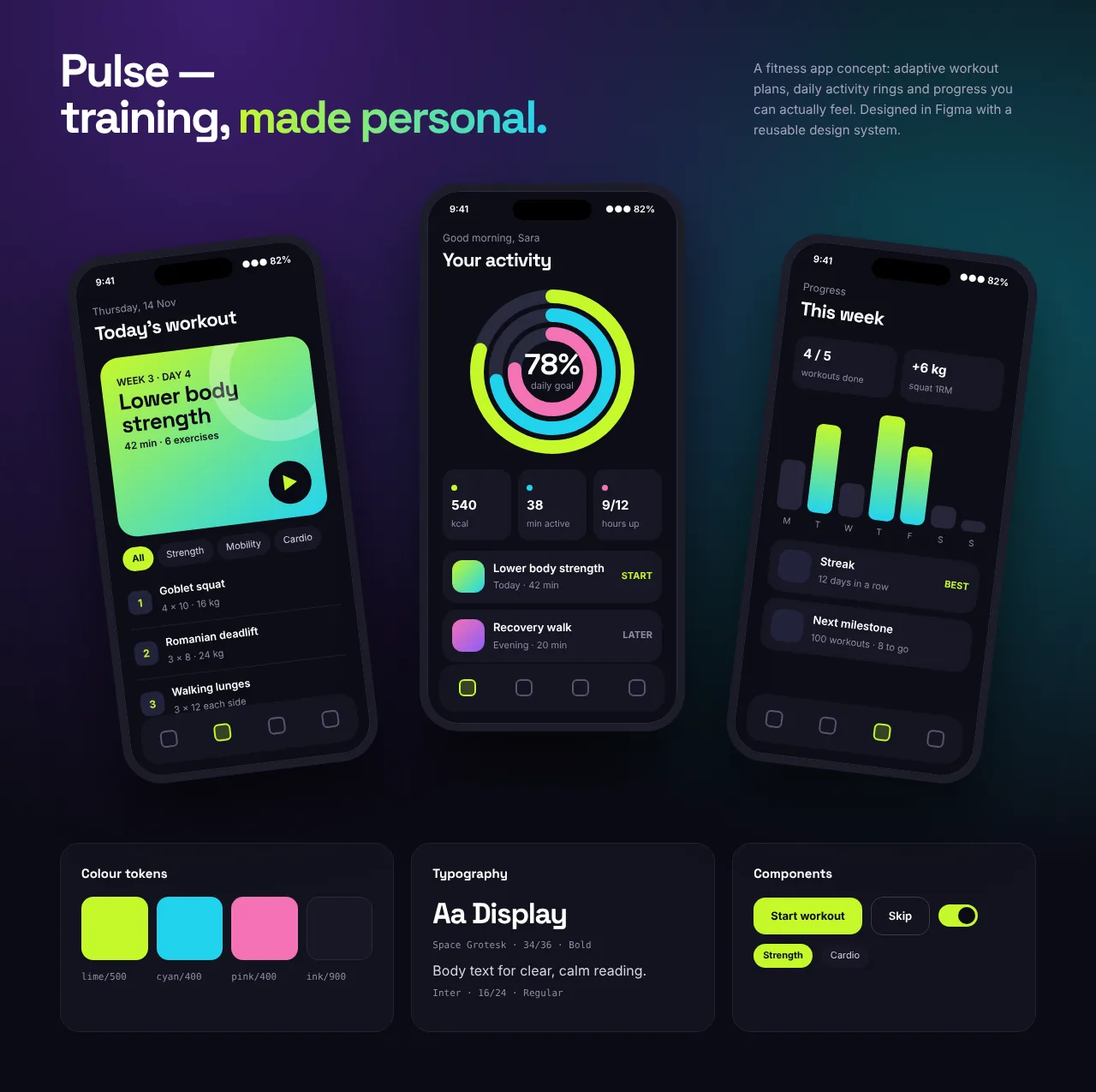 Fitness tracking mobile app