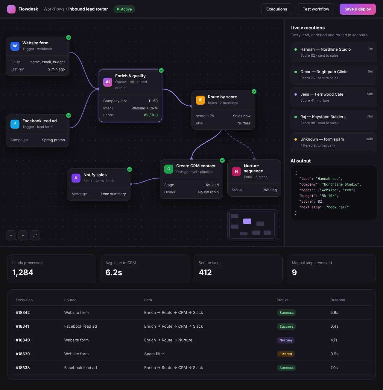 Lead-to-CRM automation