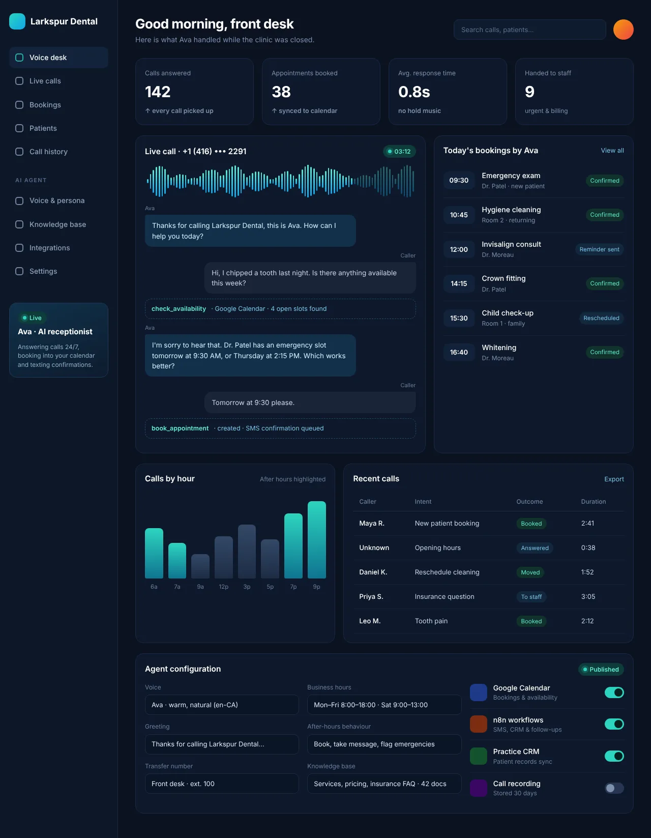 AI voice receptionist